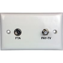 Wallplate Single F Type & Pal Connections