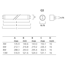 SYLVANIA FL13 T5-CW-4000K 213160