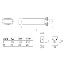 SYLVANIA Lynx CFS 9W 827 2Pin 252015