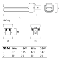 SYLVANIA CFDE 26W LYNX 840 4PIN 253920