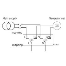 HAGER SF263 | Changeover Switch 2 Pole 63 Amp 240v 50Hz Din Mounted