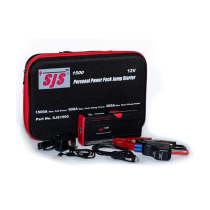 Smart Jump Start Charger SJS1500