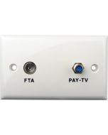 Wallplate Single F Type 3GHz Barrel & Pal Connections